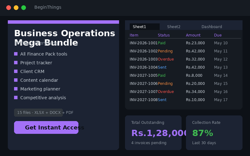 Business Operations Mega Bundle preview