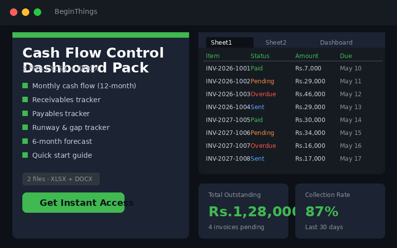 Cash Flow Control Dashboard preview