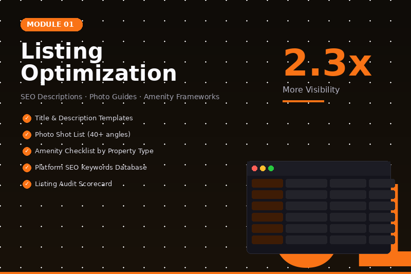 Airbnb listing optimization module - SEO descriptions, photo checklists, amenity frameworks