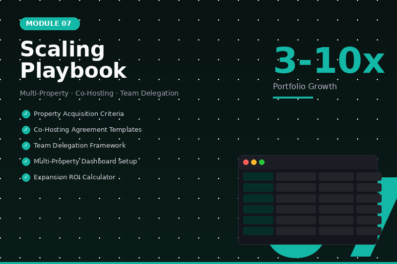 Short-term rental scaling playbook - multi-property management, co-hosting, delegation
